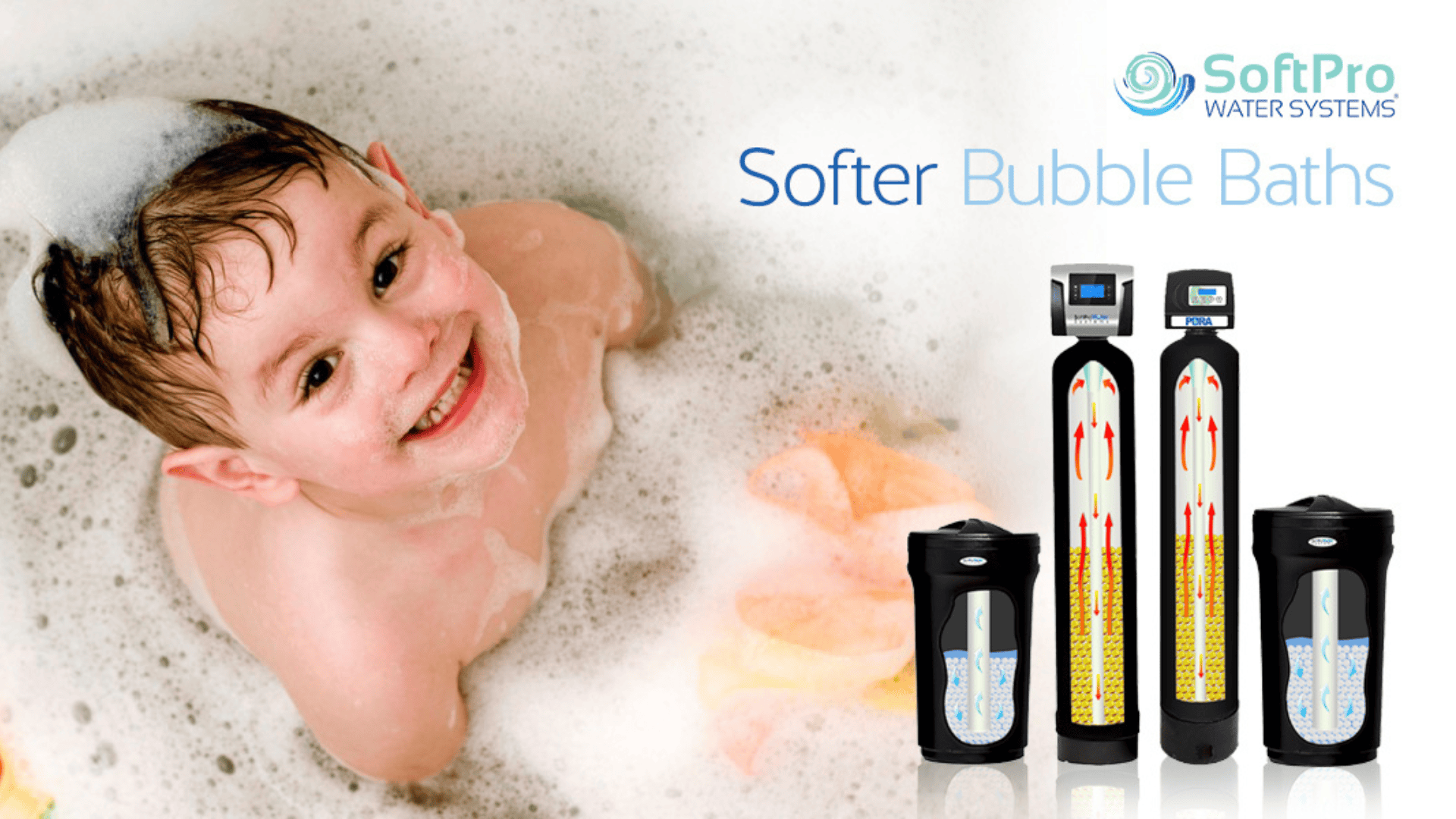 Screenshot or Official Image for softprowatersystems.com - America's Best Water Softeners & Water Filters 🇺🇸 SoftPro