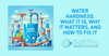 Water Hardness: What It Is, Why It Matters, and How to Fix It