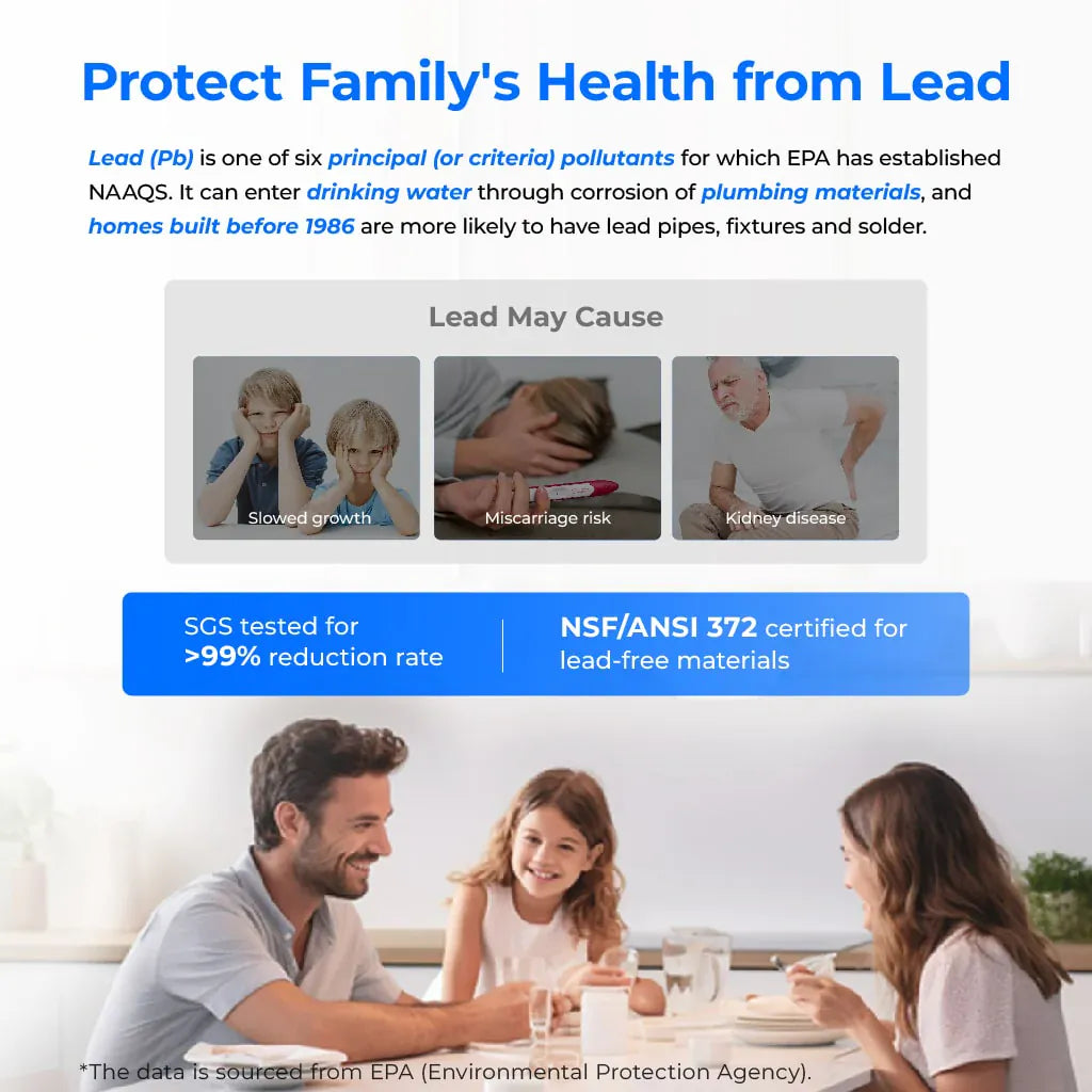Infographic about lead health risks featuring three people eating and text for NSF/ANSI 372 lead-free certification.
