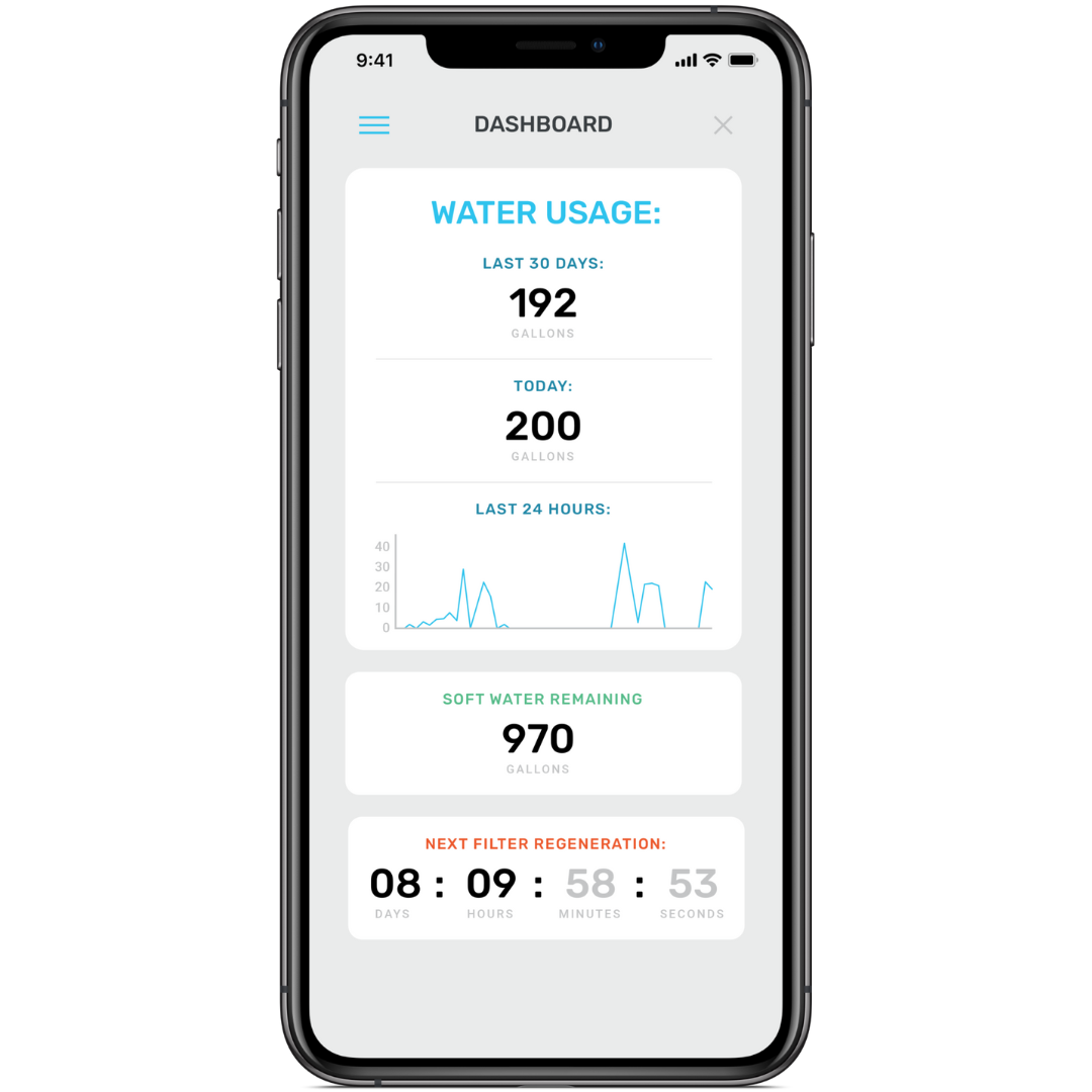 SoftPro DROP Smart Home+ Water Softener System App