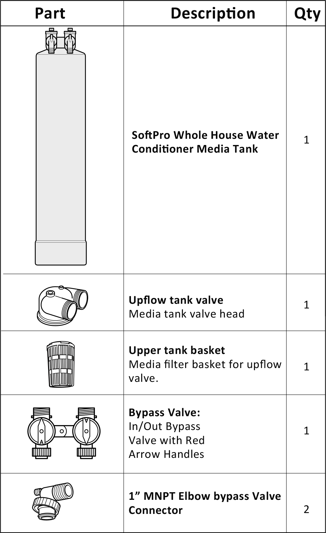 Image banner