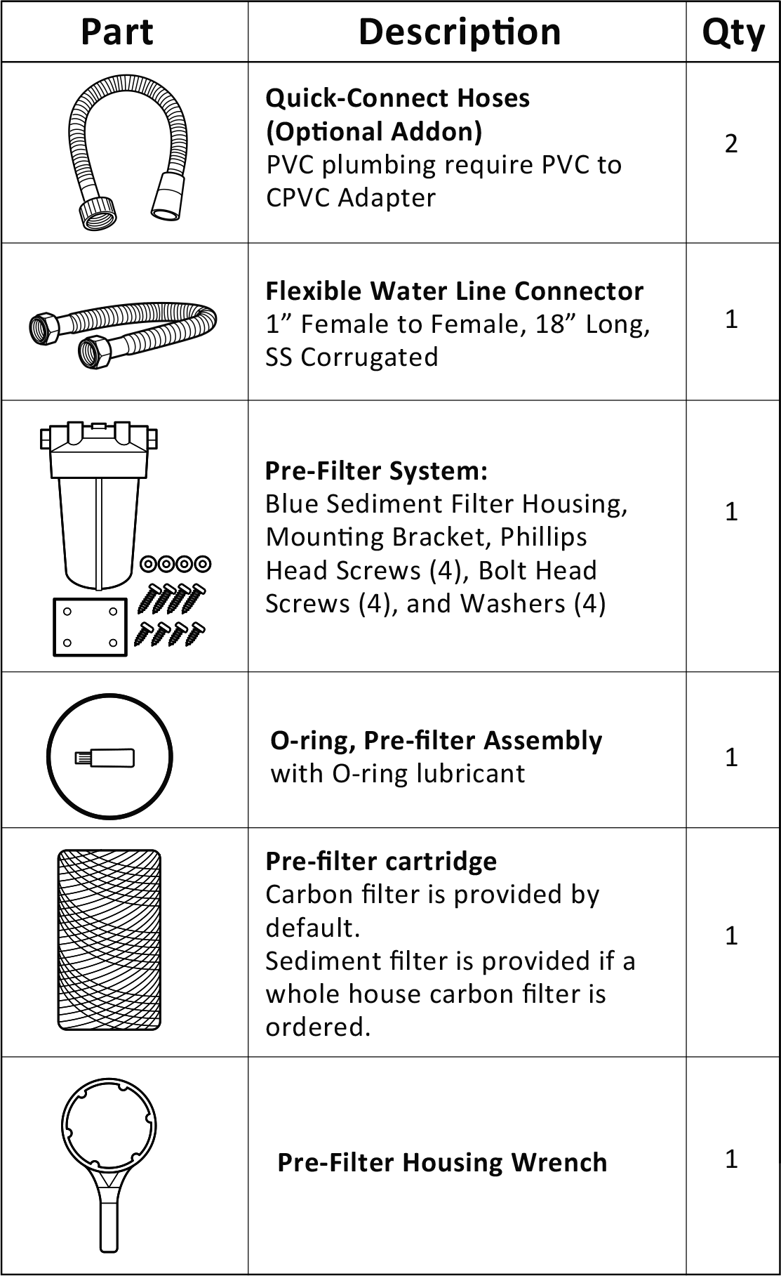 Image banner