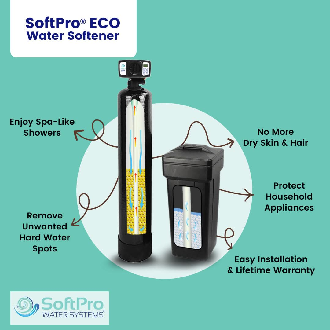 SoftPro ECO™ Well Water Softener (upgraded Fleck 5600SXT)