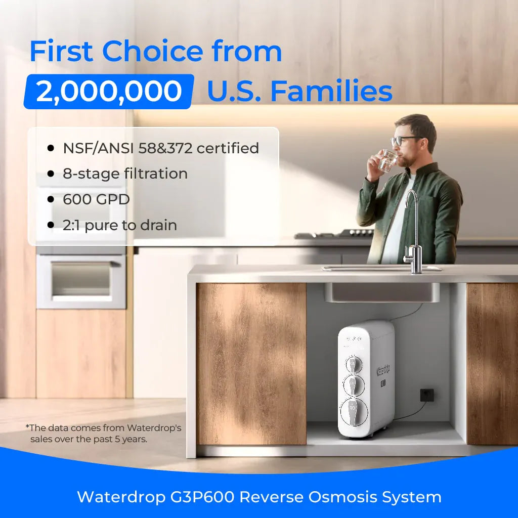 White Waterdrop G3P600 reverse osmosis system under a kitchen sink with a man drinking water in the background.