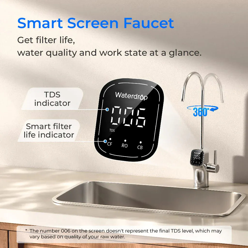 Silver Waterdrop faucet with a digital display screen next to a rectangular metal sink in a kitchen.