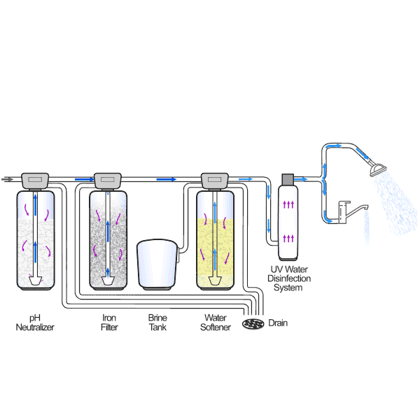 Image banner