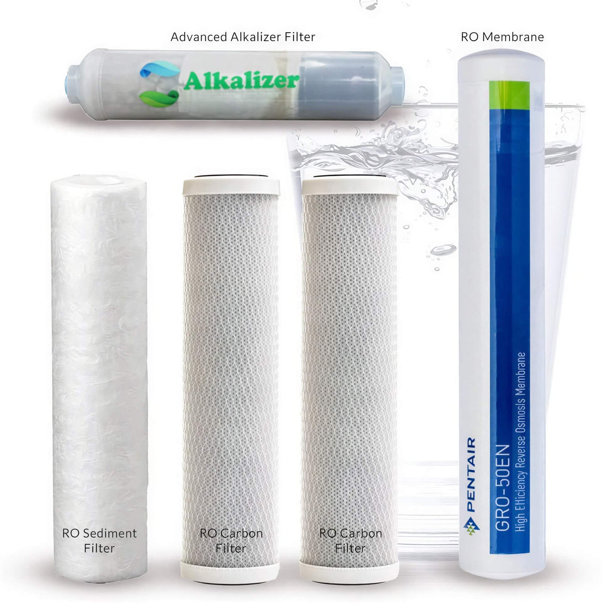 Reverse Osmosis Replacement Filters for SoftPro GREEN RO Systems-SoftPro™ Water Systems