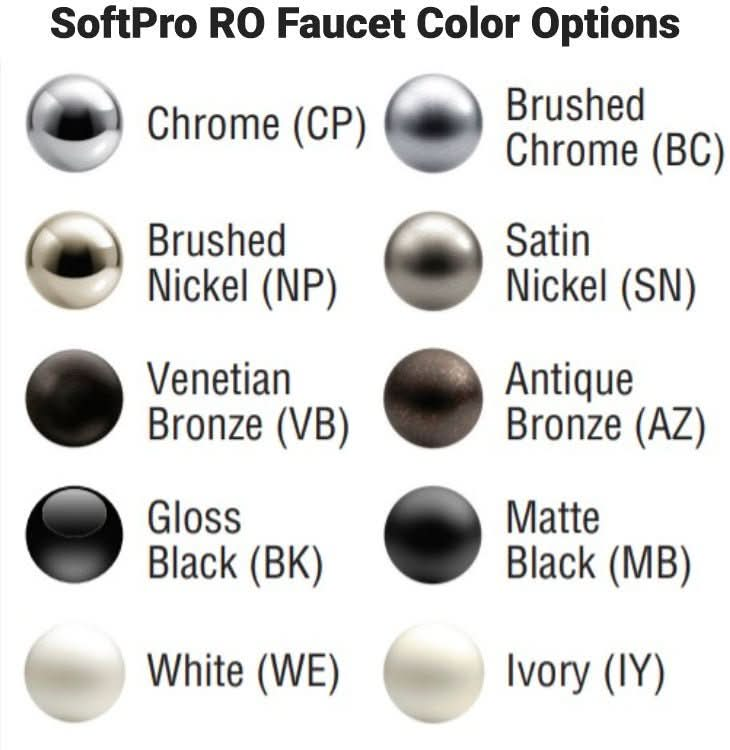 Reverse Osmosis Dispenser Colors