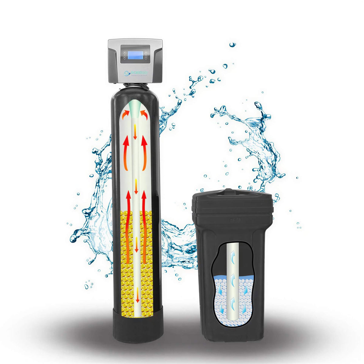 SoftPro™ Elite Water Softener for Well Water (Best Seller)