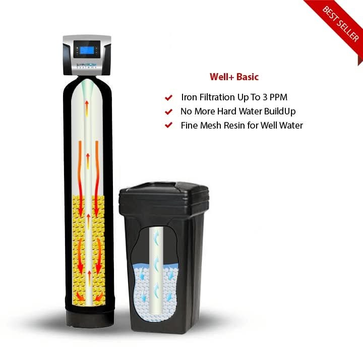 SoftPro® Elite Water Softener for Well Water (Best Seller)