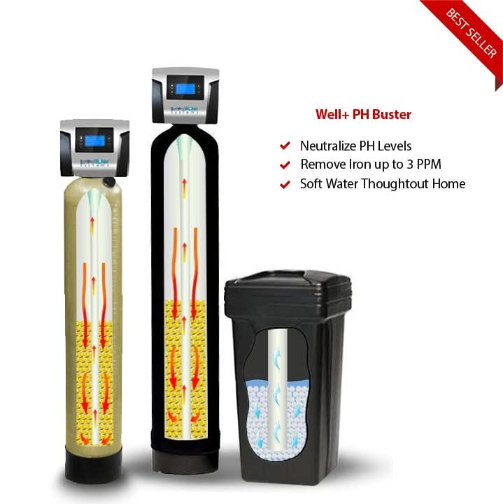 SoftPro® Elite Water Softener for Well Water with Filter