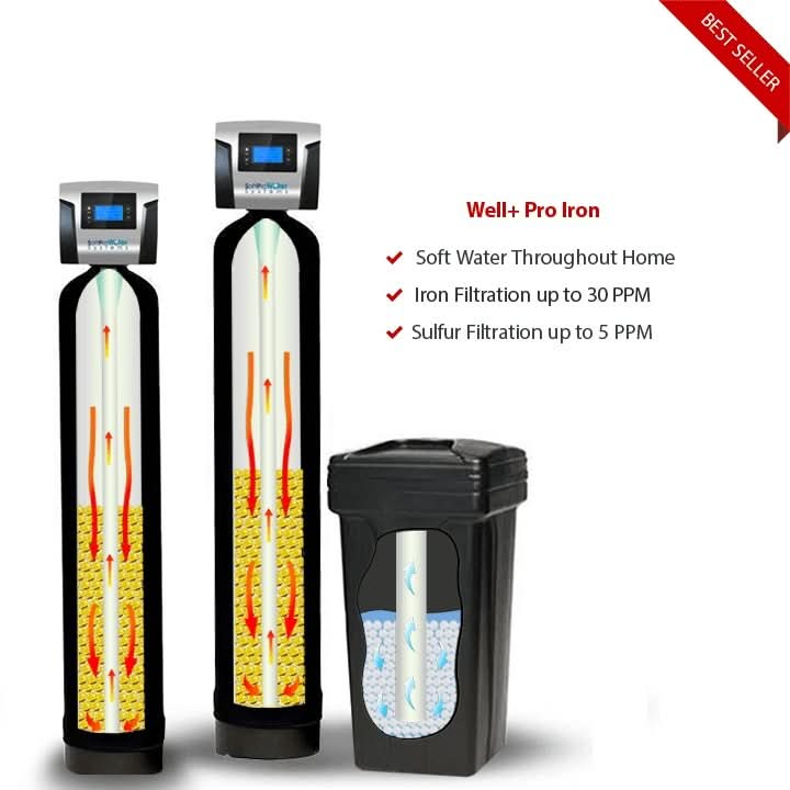 SoftPro® Elite Well Water Softener System with Filter